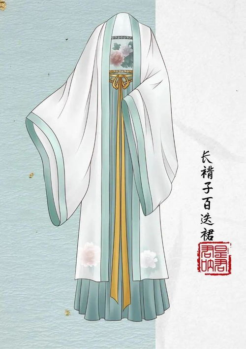 10款中国传统服饰绘图